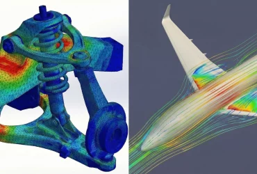 Simulación CAE/CFD