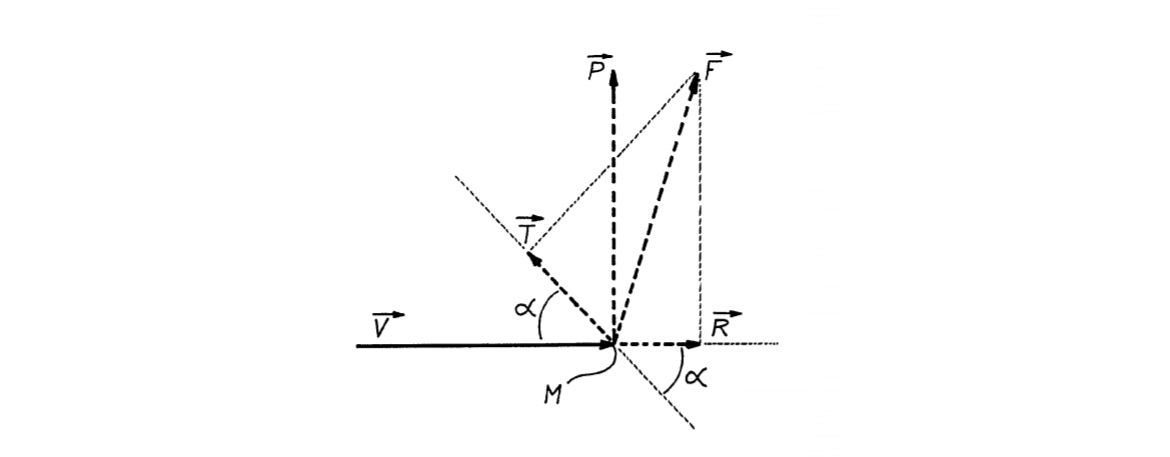 Diagrama fuerzas-2