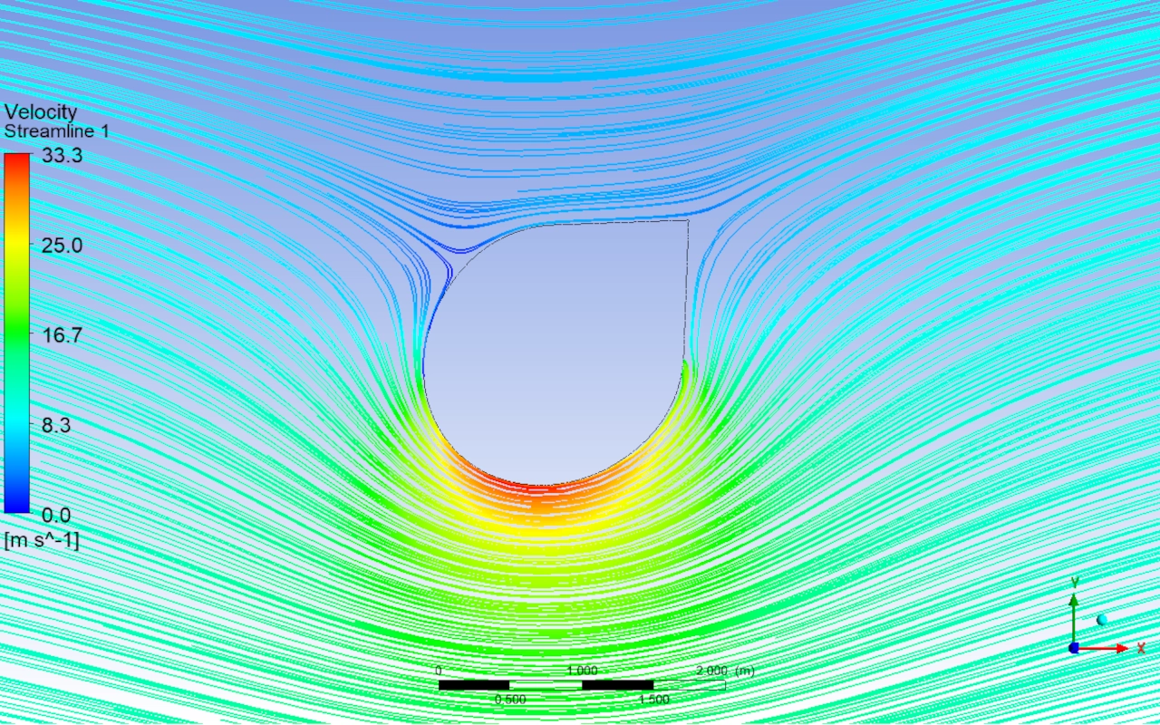 Simulación CFD detallada del flujo de aire en una vela de succión para propulsión naval eólica. Imagen realizada por Atreydes Ingeniería.