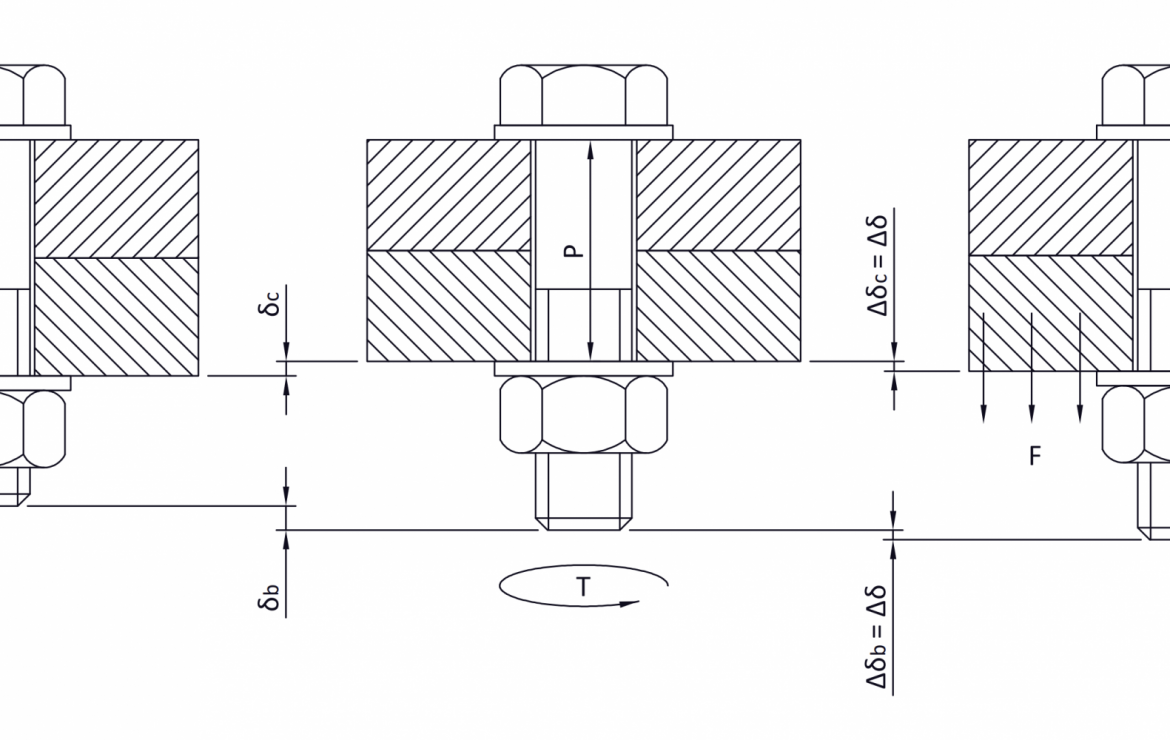 Tensile stress in preloaded bolts
