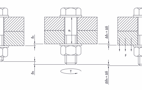 Tensile stress in preloaded bolts
