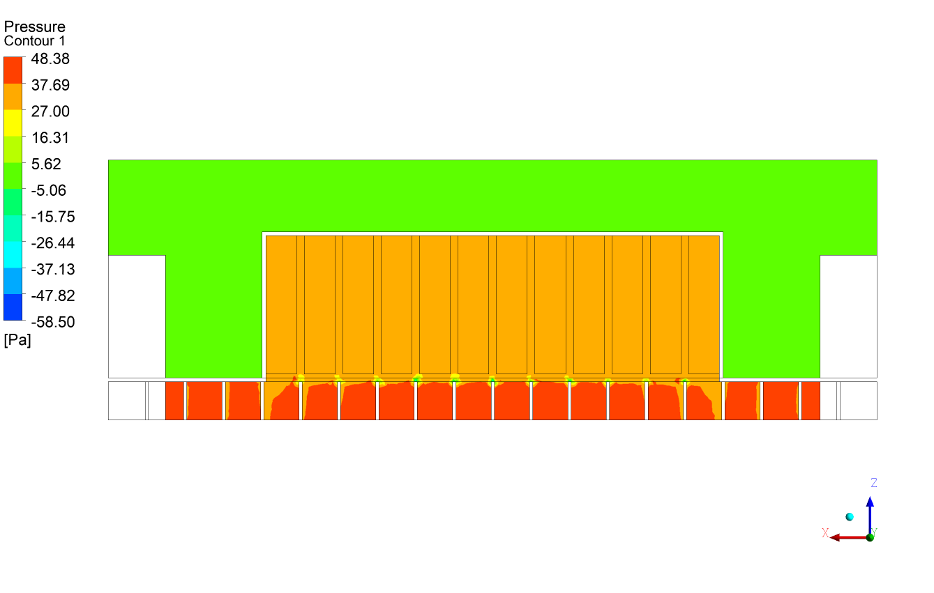 Sección longitudinal de presiones en la validación térmica de Data Centers. Análisis realizado por Atreydes Ingeniería.