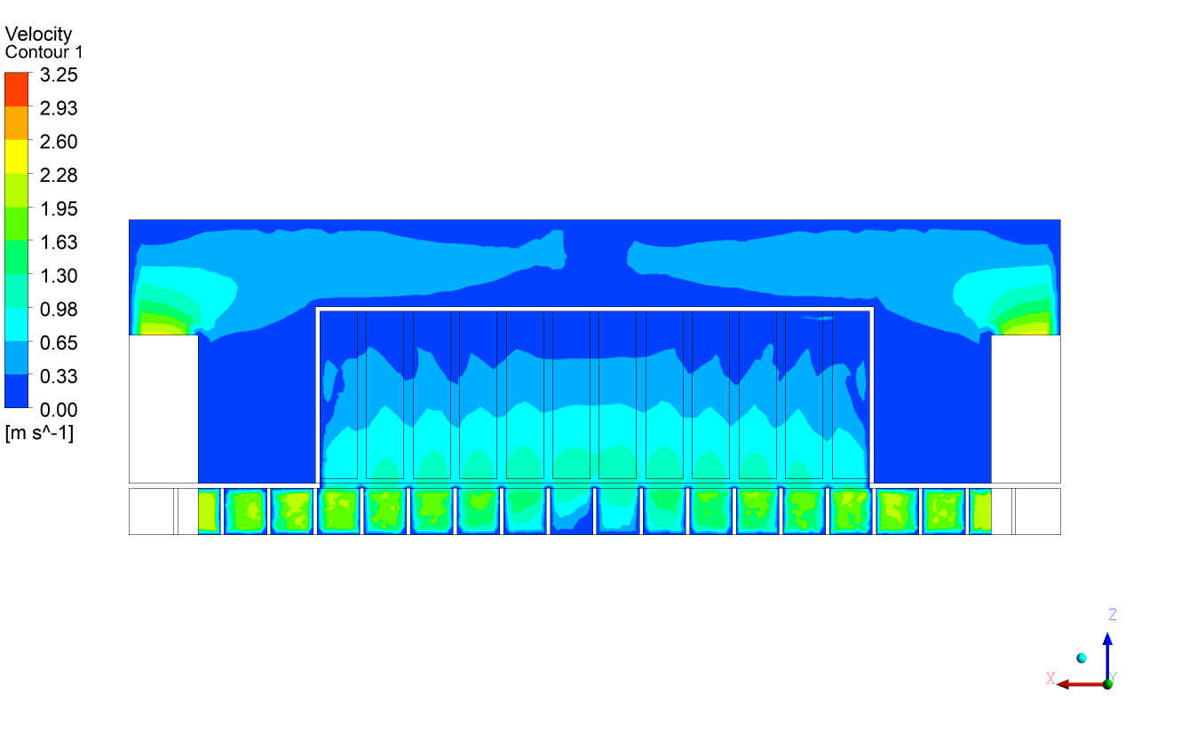 Sección longitudinal de velocidades en la validación térmica de Data Centers. Análisis realizado por Atreydes Ingeniería.