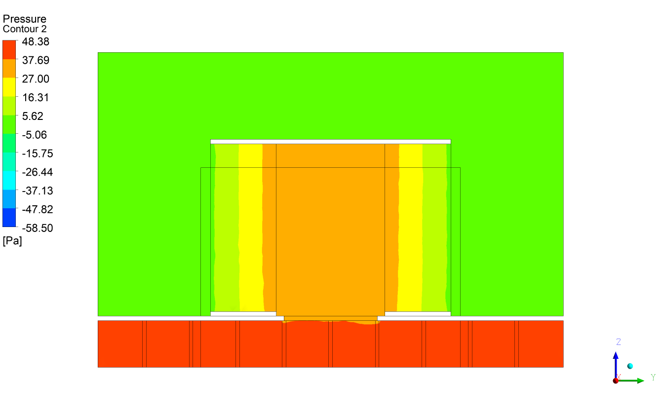 Sección transversal de presiones en la validación térmica de Data Centers. Análisis realizado por Atreydes Ingeniería.