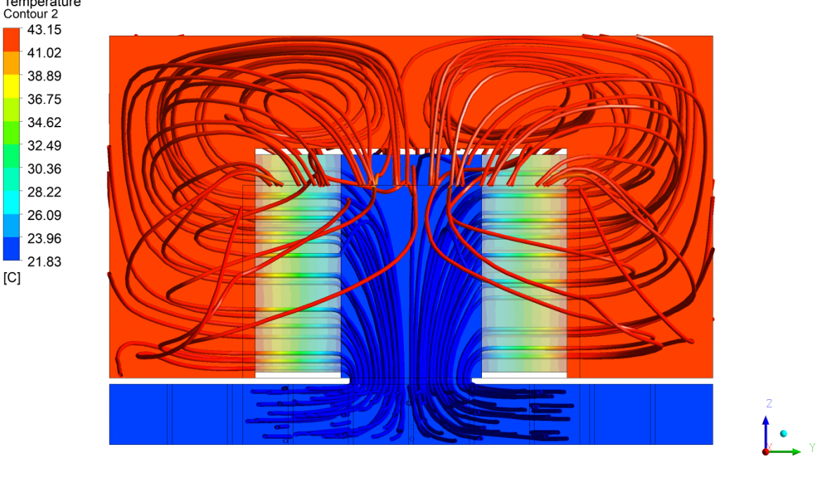 Sección transversal de líneas térmicas de flujo en la validación térmica de Data Centers. Análisis realizado por Atreydes Ingeniería.