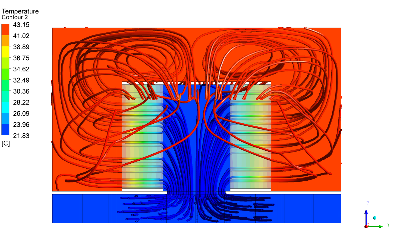 Sección transversal de líneas térmicas de flujo en la validación térmica de Data Centers. Análisis realizado por Atreydes Ingeniería.