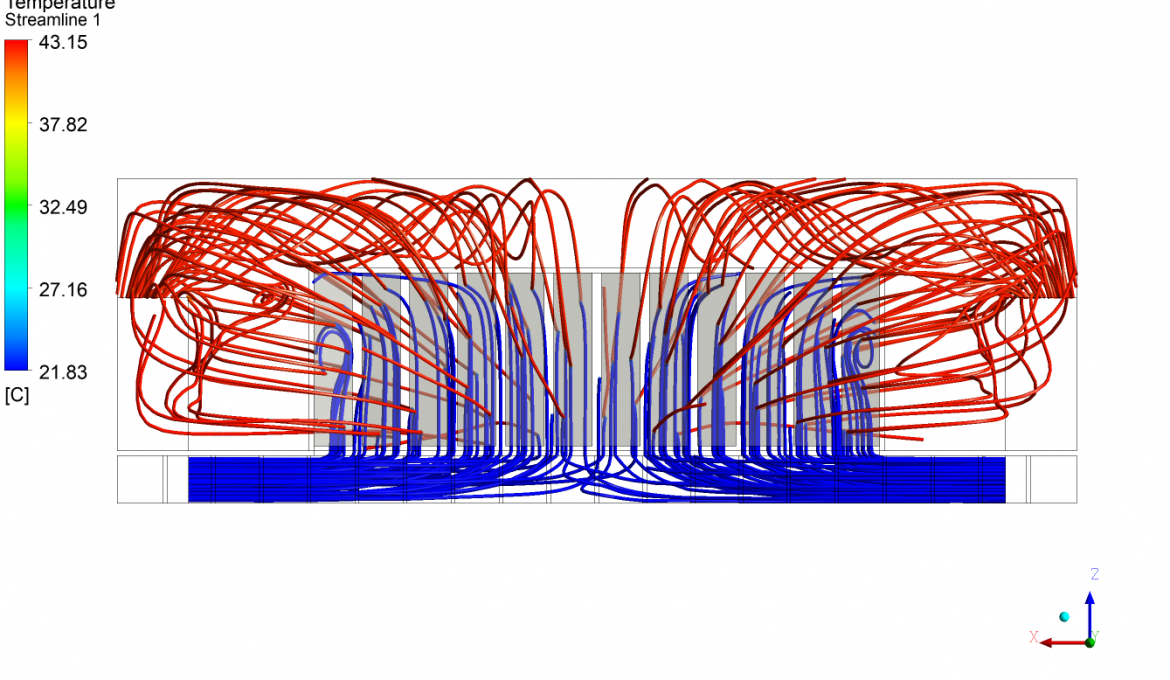 Vista del perfil de líneas térmicas de flujo en la validación térmica de Data Centers. Análisis realizado por Atreydes Ingeniería.