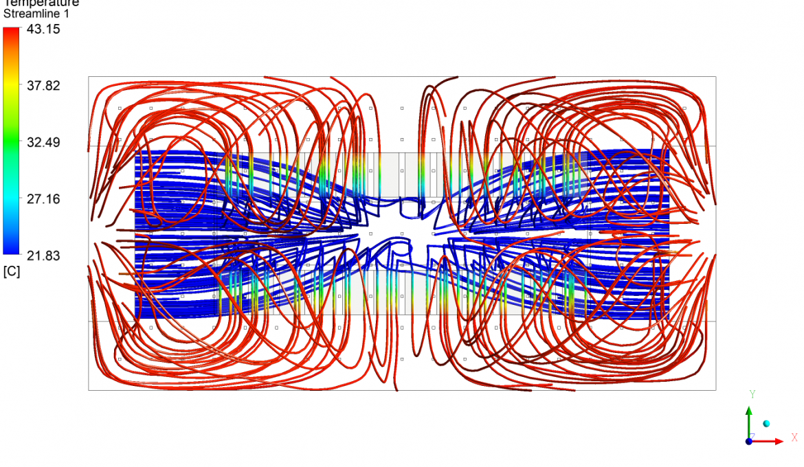Vista de la planta de líneas térmicas de flujo en la validación térmica de Data Centers. Análisis realizado por Atreydes Ingeniería.