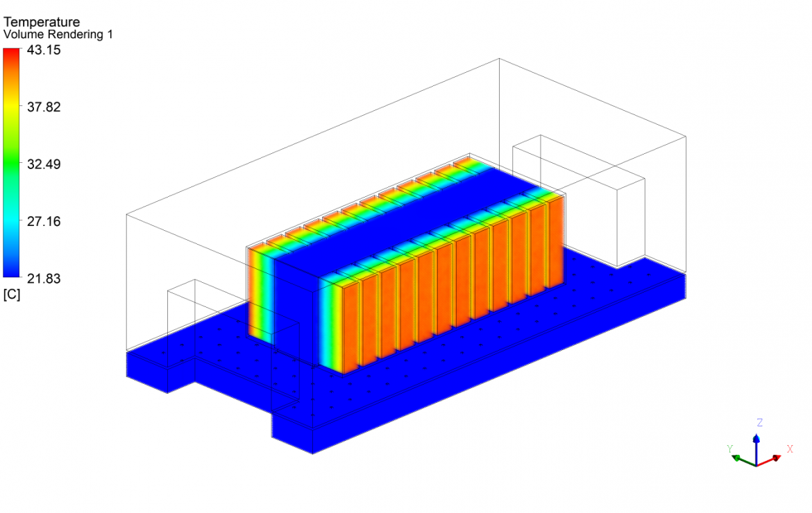 Validación Térmica de Data Centers