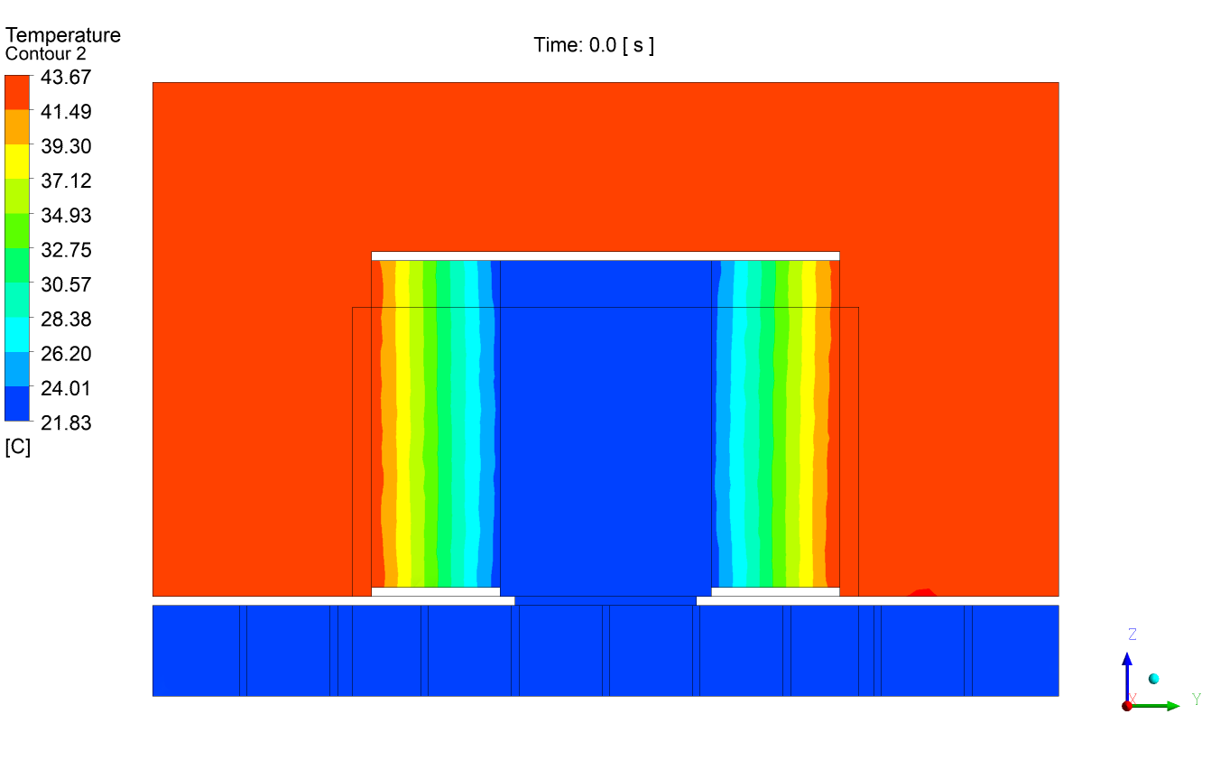 Sección de Temperaturas en t=0s en Simulación CFD Transitoria en Data Center. Análisis realizado por Atreydes Ingeniería.