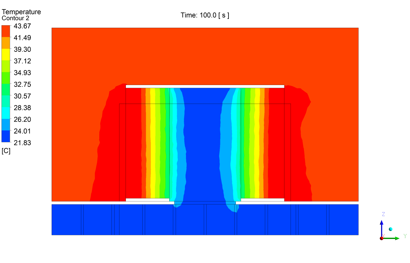 Sección de Temperaturas en t=100s en Simulación CFD Transitoria en Data Center. Análisis realizado por Atreydes Ingeniería.