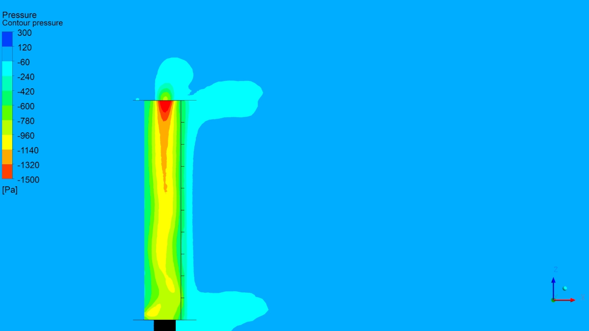 presion-seccion-vertical-vela-succion-adherencia